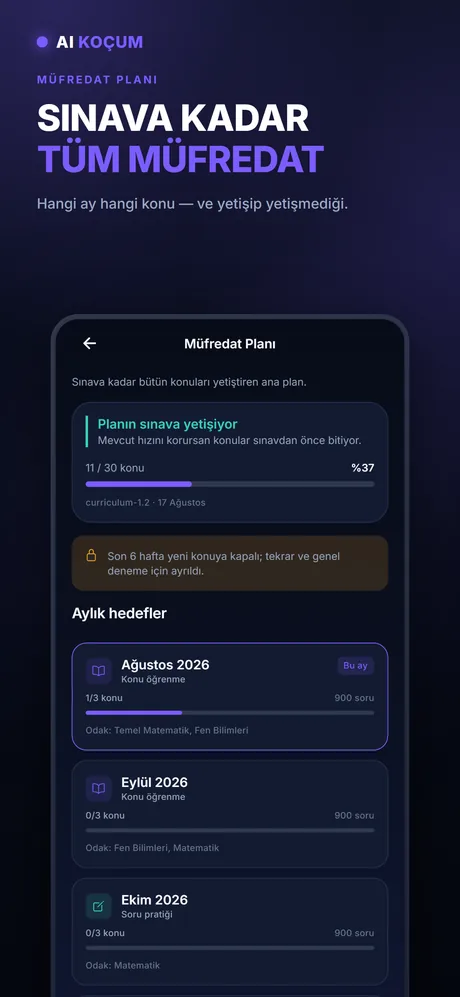 Konu takibi ekranı